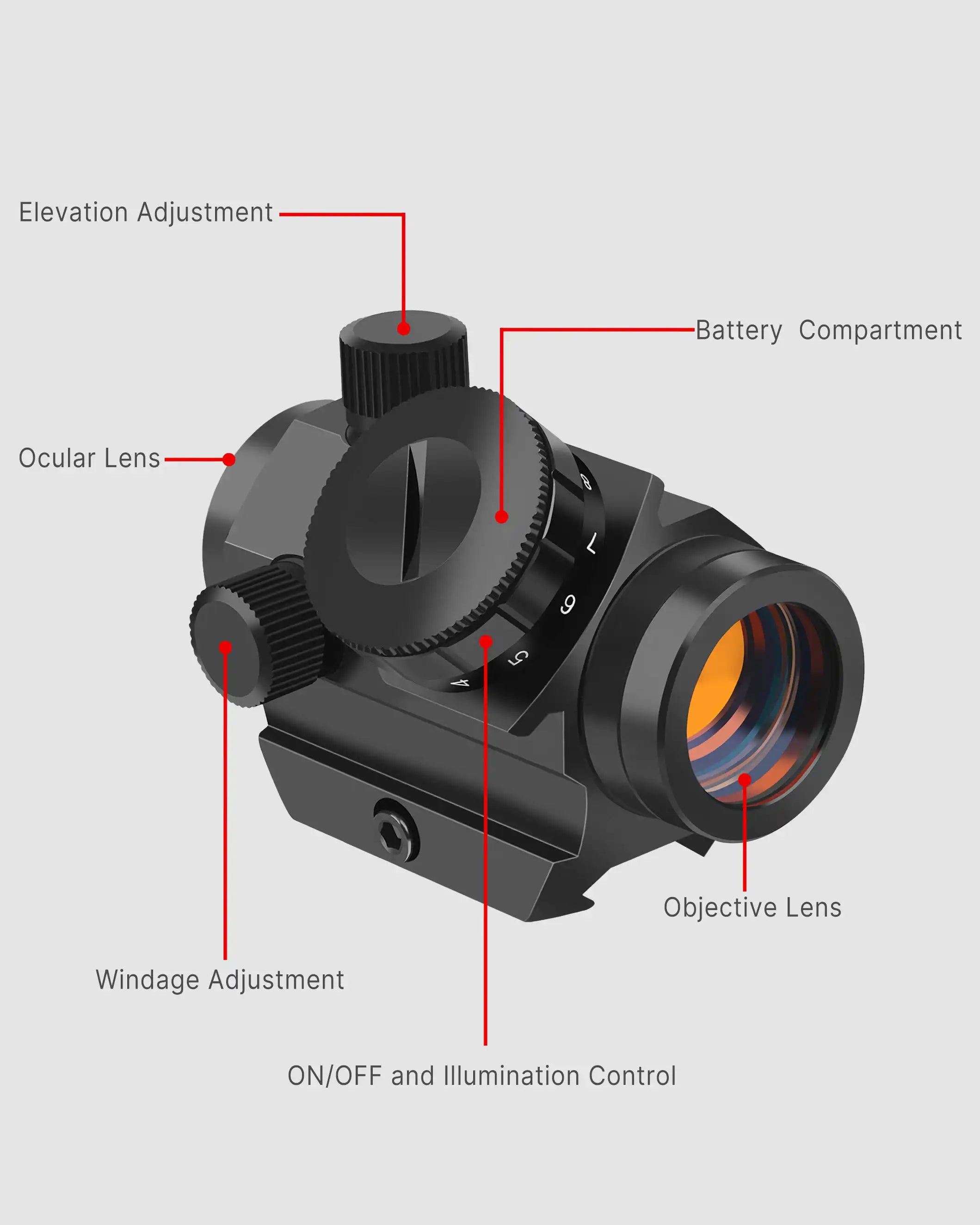 Feyachi RDS-25 Red Dot Sight - 4 MOA with Riser Mount