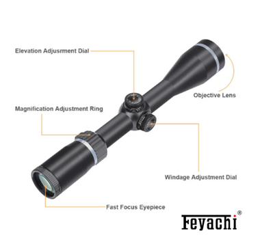 Exploring the Features of the Feyachi RSC33 Rifle Scope