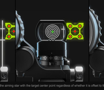 How to Sight in a Red Dot: Easy Beginners Guide in 2024 – Feyachi