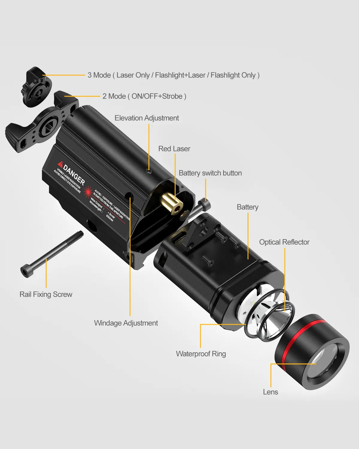 Feyachi LF-69 Laser Weapon Light Combo - 1000 Lumen for Pistol