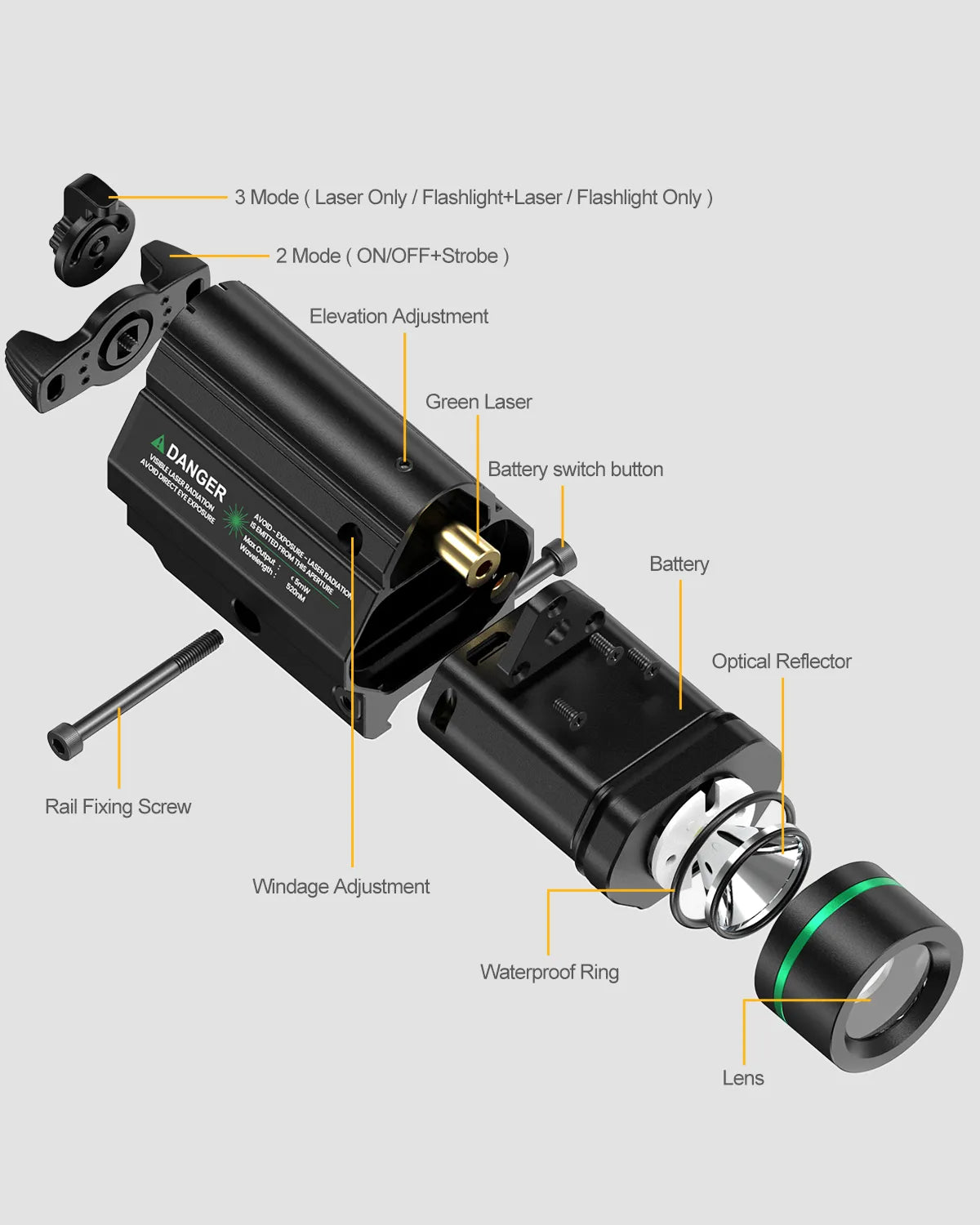 Feyachi LF-68 Combo de lumière laser verte – 1000 lumens tactiques