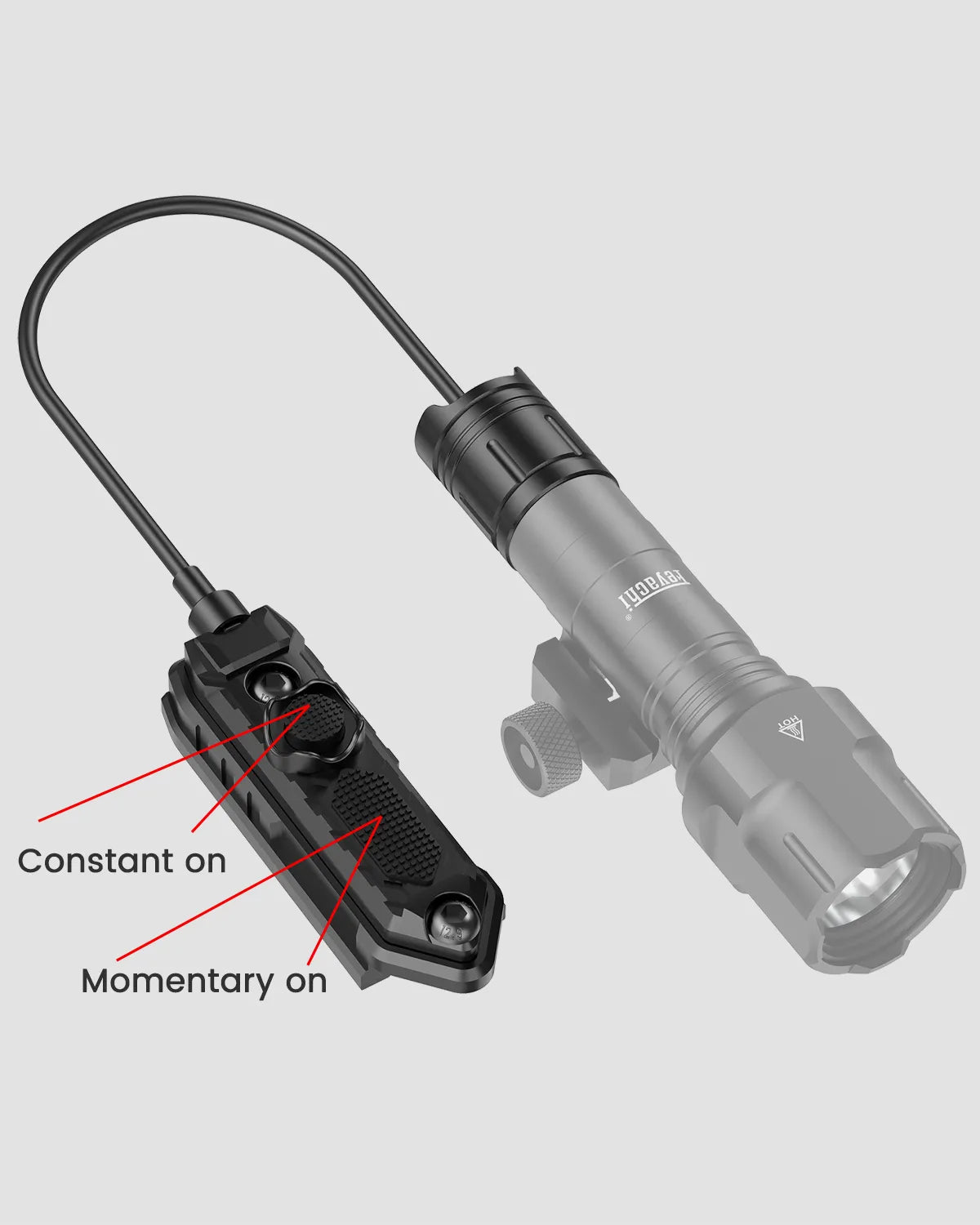 Feyachi PS-30 Presostato para linternas - Compatible con Mlok/Picatinny