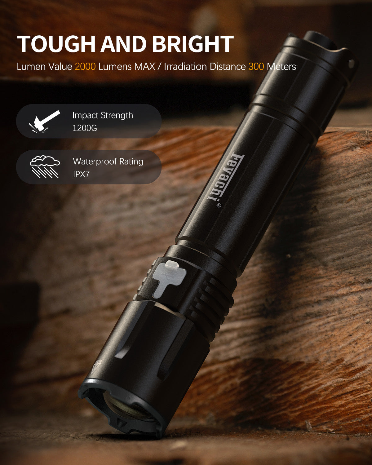 Feyachi FL26 2000 Lumens Tactical Flashlight - M-Rail Mountable with Pressure Switch