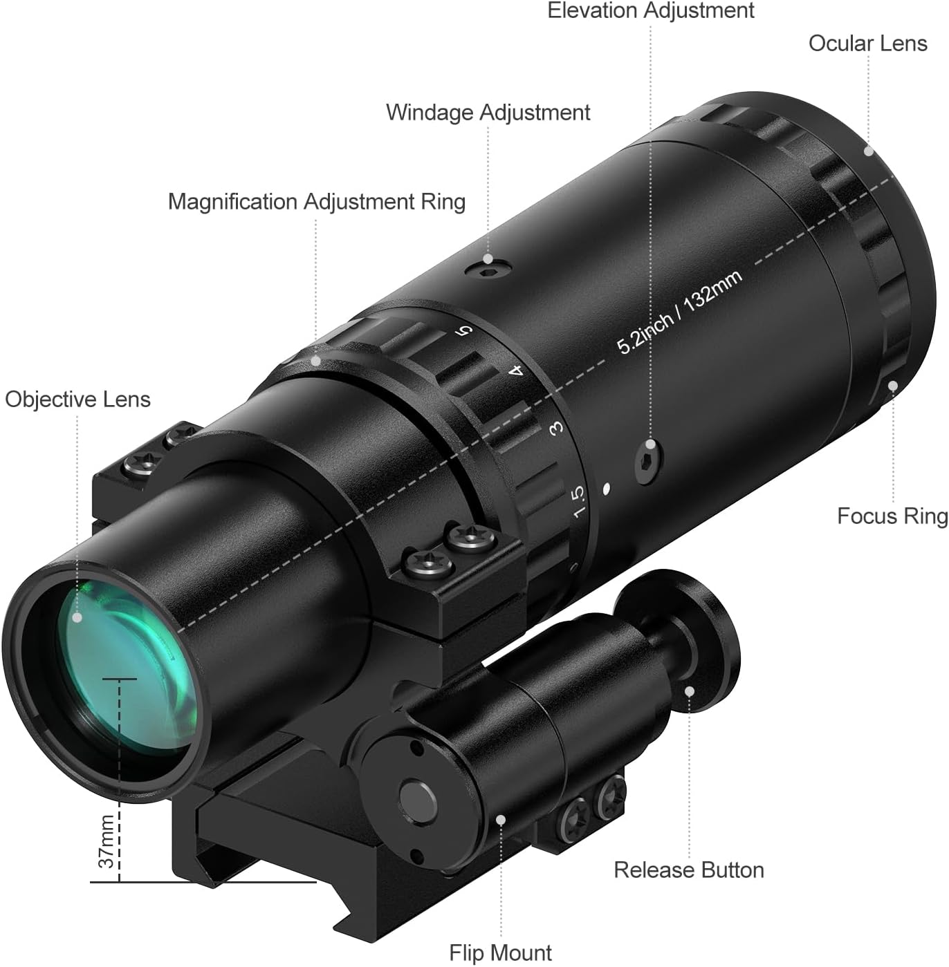 Feyachi V90 2 MOA Red Dot Sights with M37 5X Magnifier Combo Set