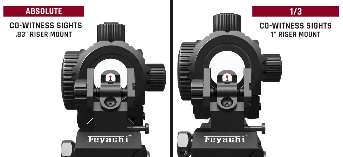 2 Inch Red Dot Riser Picatinny Rail Riser / AR15 Riser | ON SALE Glock ...