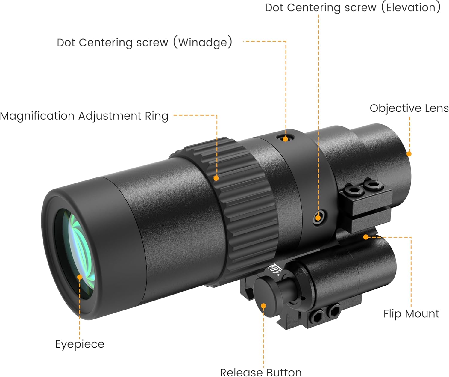 Feyachi 1.5X - 5X Zoomable Red Dot Magnifier for Absolute Co-Witness