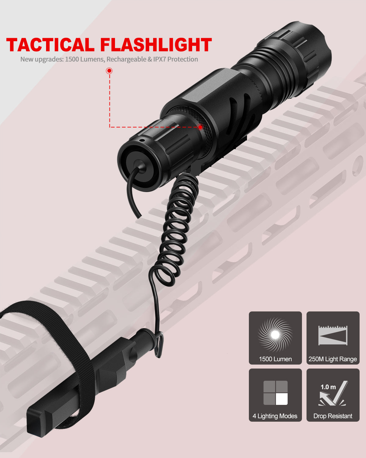 Feyachi Mlok 1500 Lumen Tactical Flashlight Rechargeable IPX7 Protection 4 Modes Weapon Light Mlok Mount Rail LED Flashlight Included with Pressure Switch