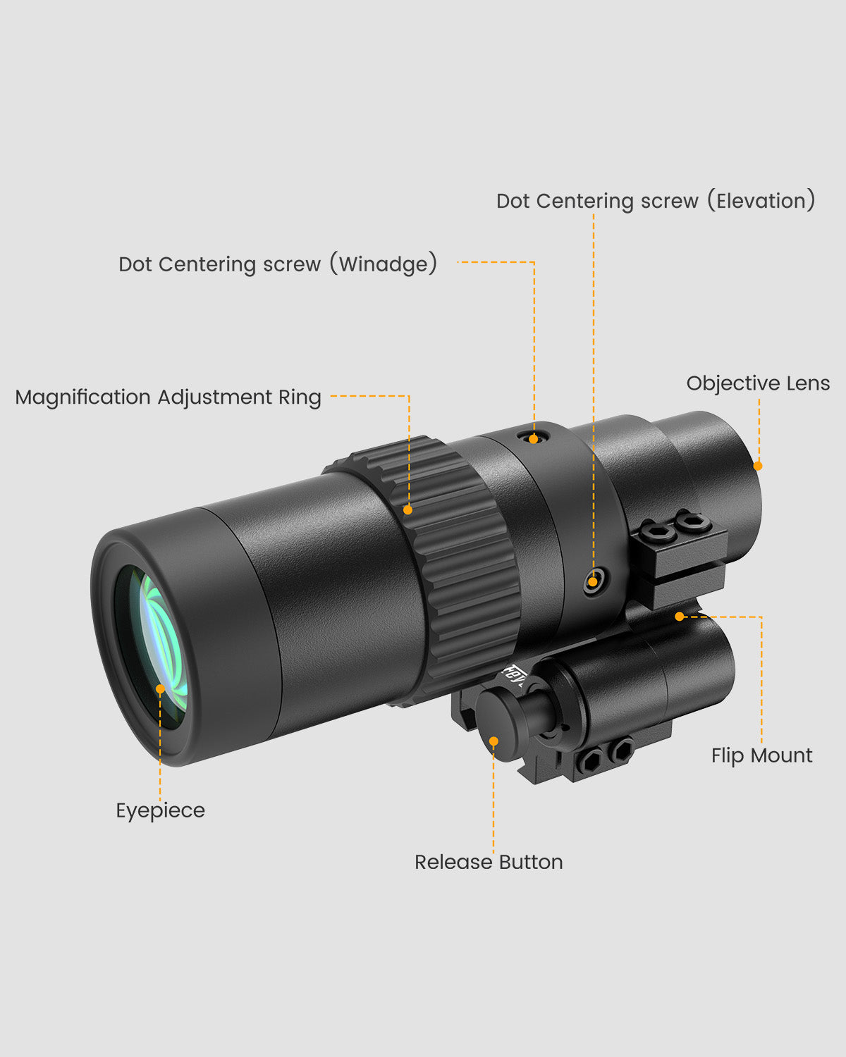 Feyachi M56 Red Dot Magnifier  1.5X - 5X with Flip to Right Side Mount