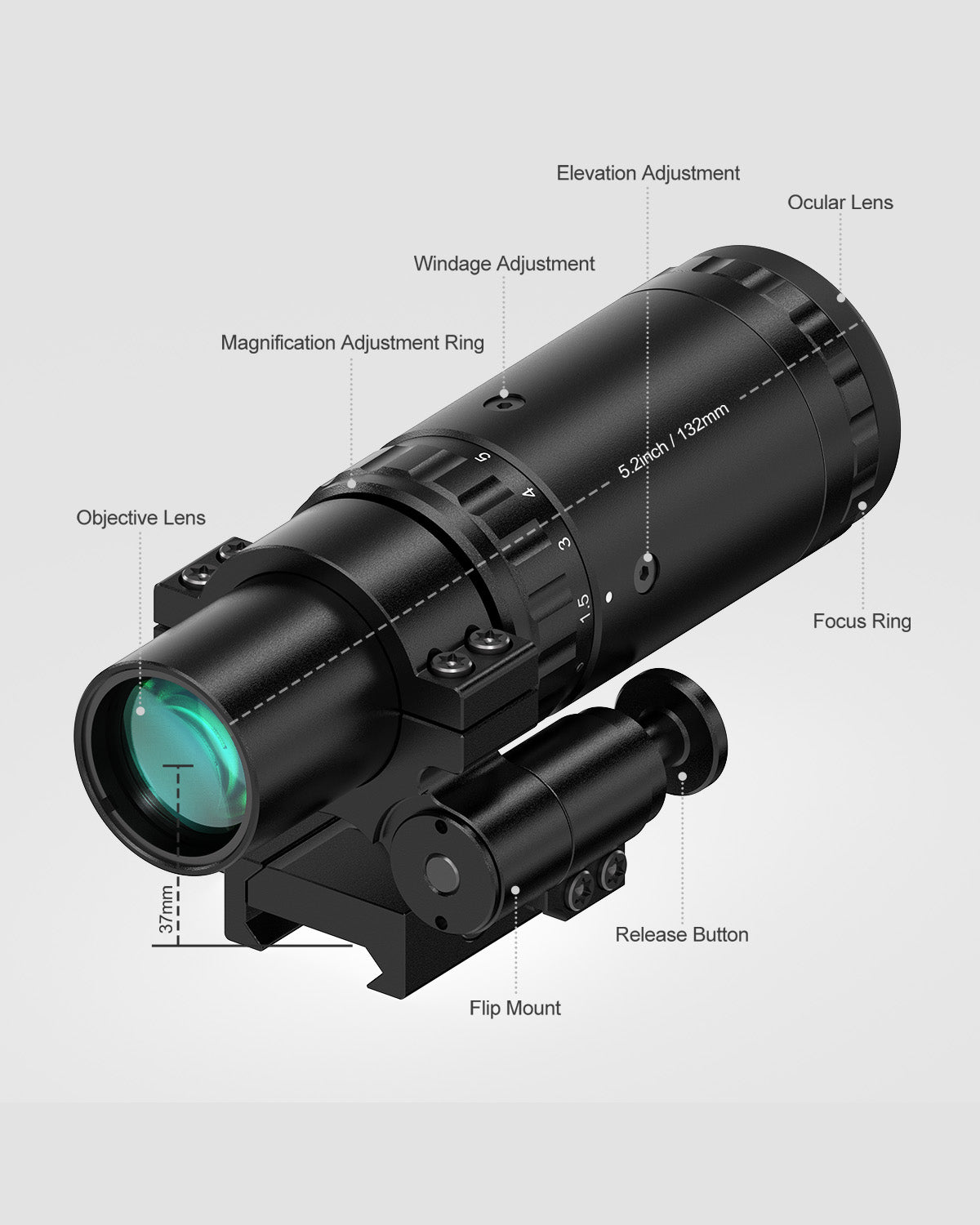 Feyachi V90 2 MOA Red Dot Sights with M37 1.5X-5X Magnifier Combo Set