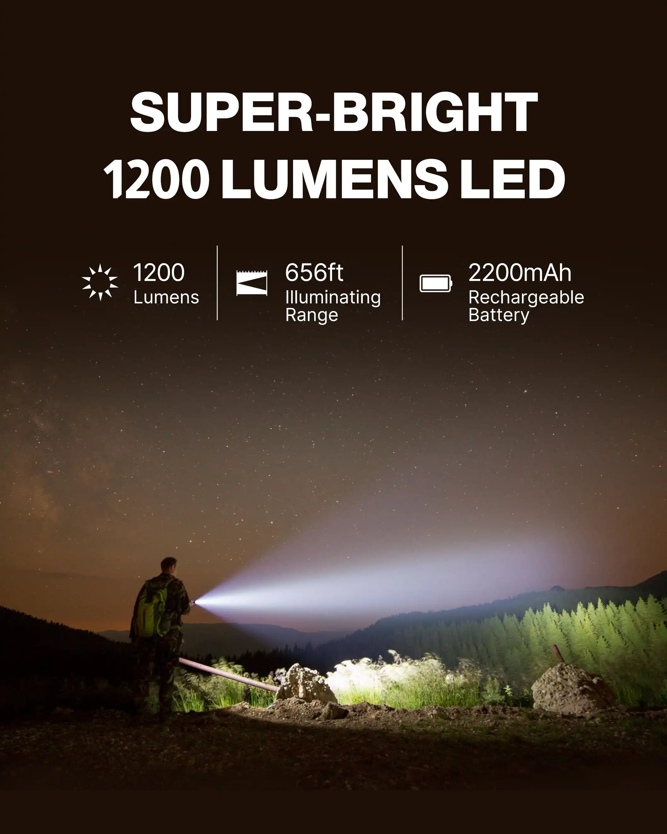 Lampe de poche tactique Feyachi FL11-MB - Support Picatinny 1200 lumens