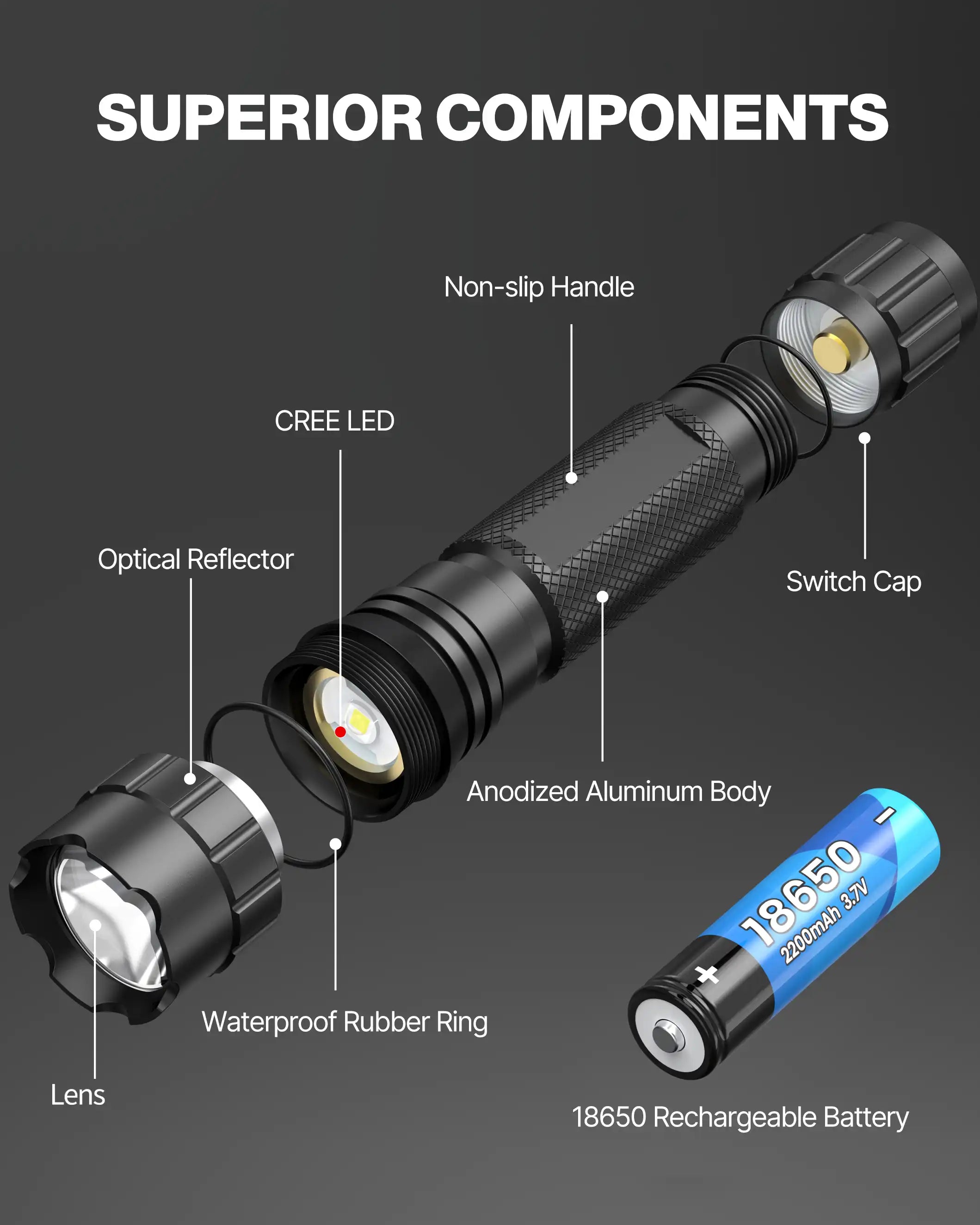 Torcia-Torcia elettrica|Luce da campeggio|Fanali anteriori|Luce da lavoro| Torcia LED Torcia-Torcia elettrica|Luce da campeggio|Fanali anteriori|Luce da lavoro| Torcia LED