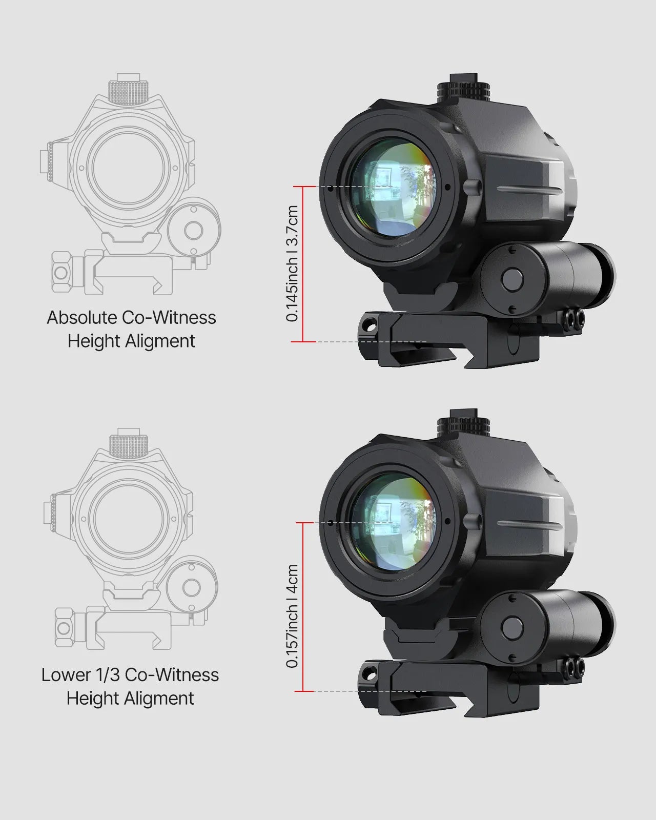 Feyachi M37 1.5X - 5X Loupe Point Rouge avec kit Combo RS-30, système à réticules Multiples, viseur Point Rouge et loupe à Montage Flip intégré Feyachi M37 1.5X - 5X Loupe Point Rouge avec kit Combo RS-30, système à réticules Multiples, viseur Point Rouge et loupe à Montage Flip intégré