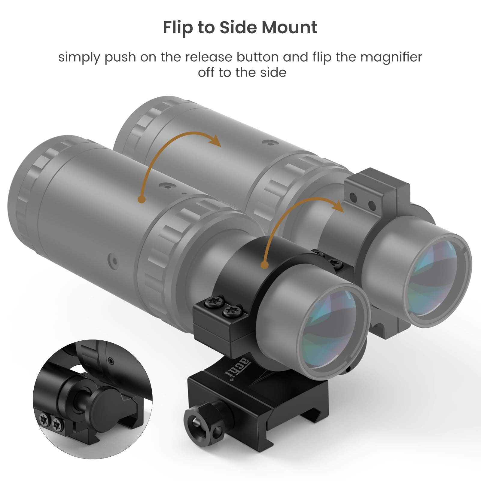 Feyachi T15 Flip to Side Mount 30MM for Red Dot Magnifier Compatible with Picatinny Rail